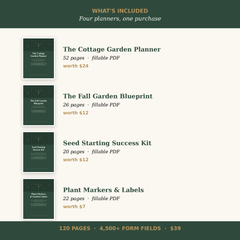 What's included - four fillable garden planners