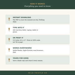 How it works - instant download, type or print